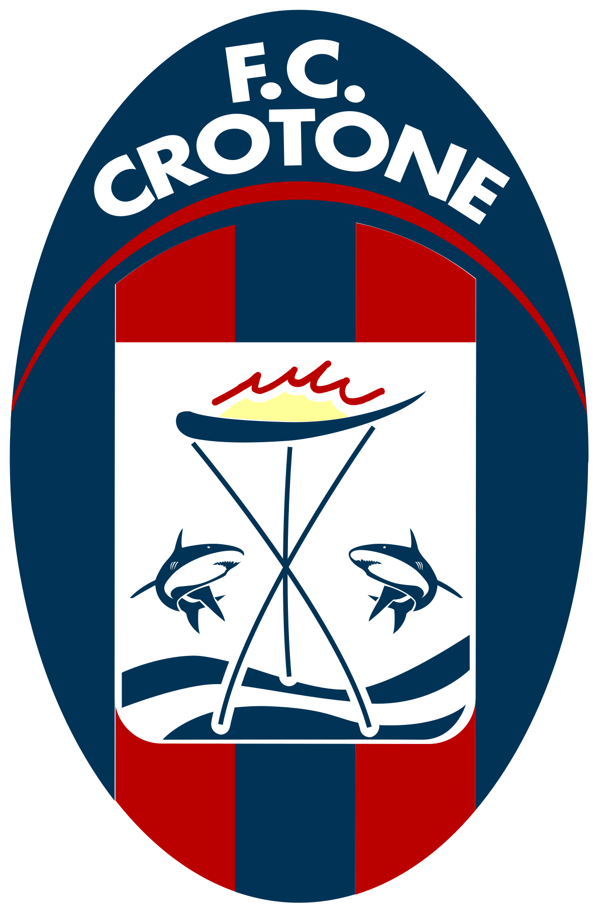 Football Club Crotone